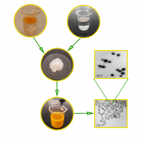 Fenumat technology